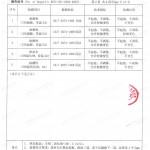 青岛重防腐地坪,青岛超强耐腐蚀涂料-缩略图4